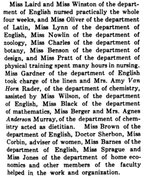 Faculty that helped (2)